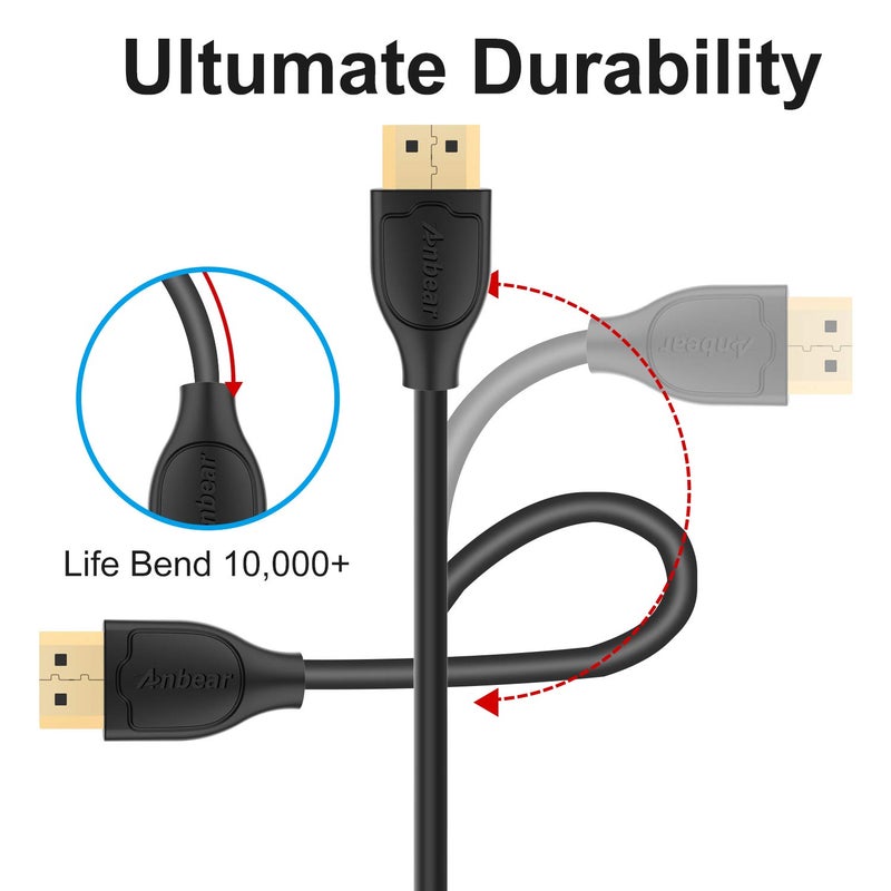 Anbear 3FT Micro HDMI to HDMI Cable, Supports 3D 4K 60Hz, Compatible with Cameras, Tablets, Laptops, TVs, Projectors - Image 5